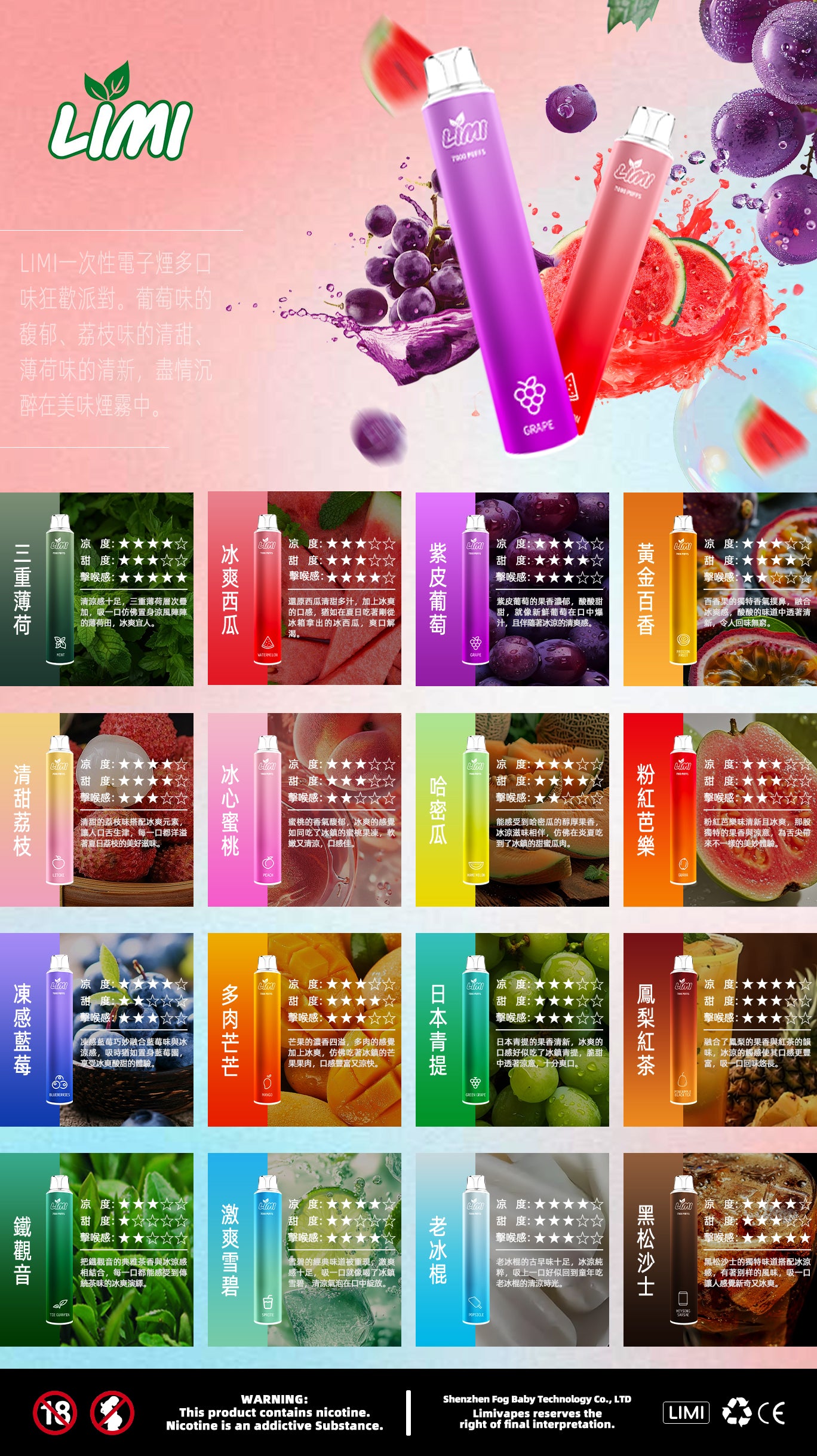 LIMI 7000口拋棄式電子煙｜一次性 VAPE｜水果冰感口味拋棄式-台灣現貨